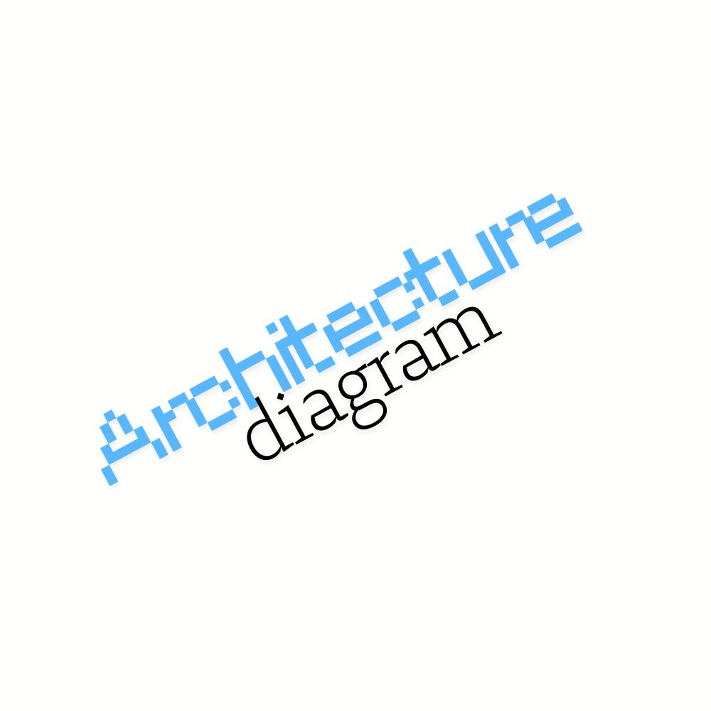 Modular AI Chatbot Platform